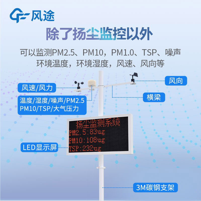 揚塵檢測儀測哪些數(shù)據(jù)?